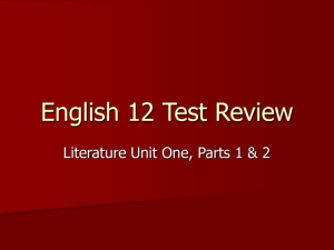 English 12 Test Review