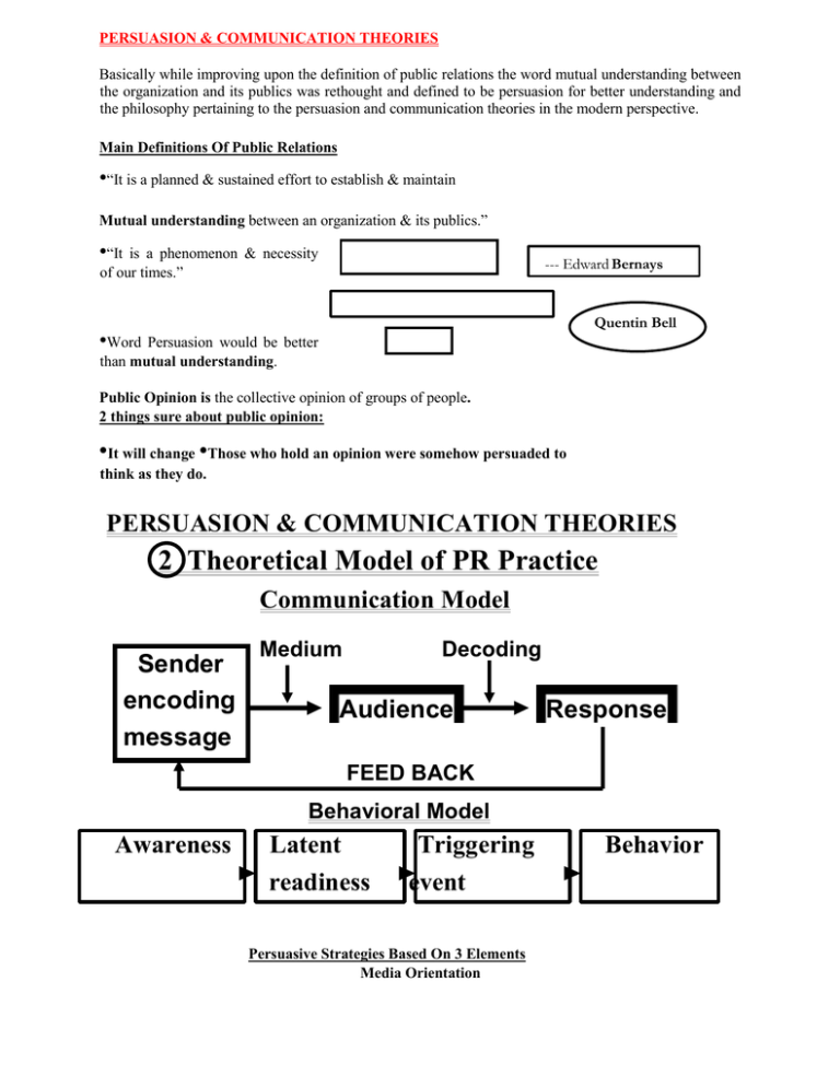 persuasion-communication-theories-2-theoretical