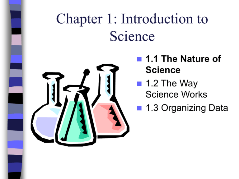 Chapter 1 Introduction To Science 3354