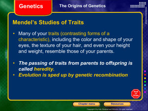 Genetics Studying Heredity