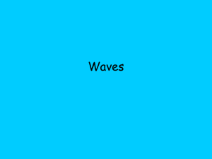 Waves - Effingham County Schools