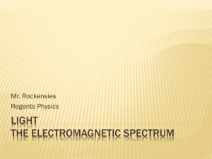 Light The Electromagnetic Spectrum