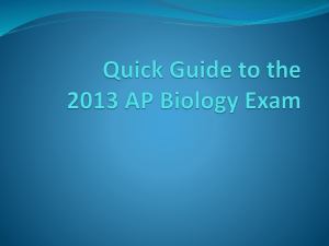 Quick Guide to the AP Biology Exam
