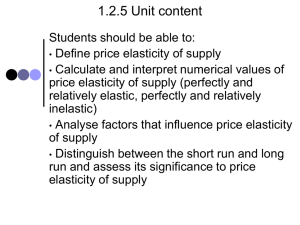 Topic 1.2.5 Elasticity of supply student version