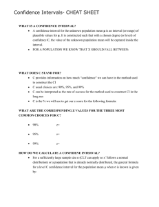 Confidence Interval Cheat Sheet