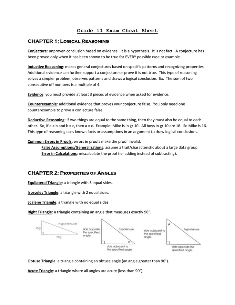 Grade 11 Exam Cheat Sheet