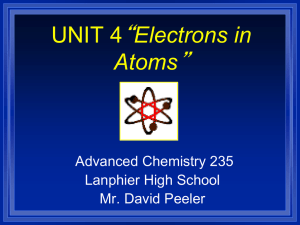 Unit 4: Electrons in Atoms Notes