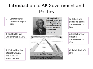 Introduction to AP Government