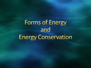 Forms of Energy and Energy Conservation