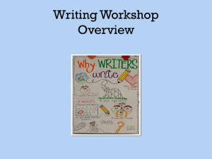 PowerPoint Presentation - Writing Workshop Overview A Process