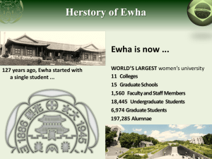 Capacity of Ewha in S & T