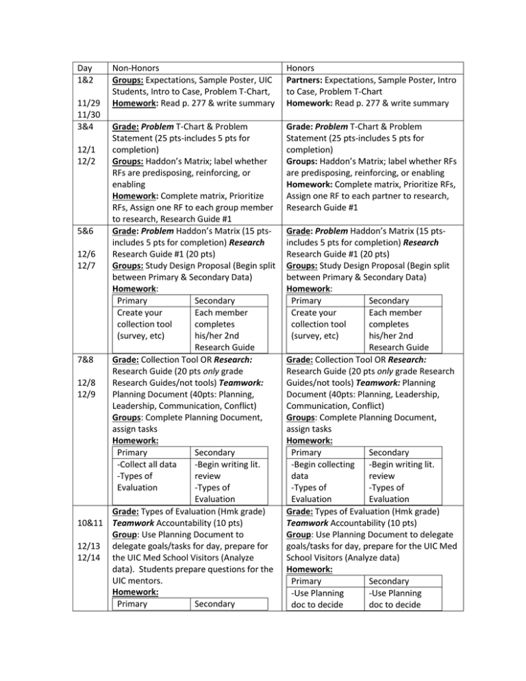 Implementation Of K 12 In The Philippines Research Paper