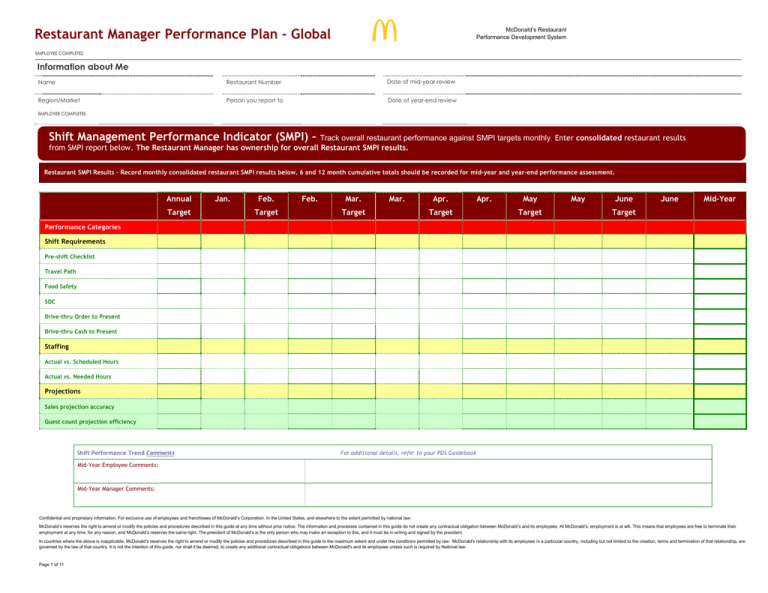 restaurant-manager-and-assistant-manager