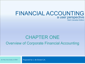 financial accounting