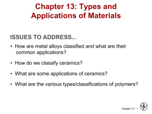 Chapter 13: Types and Applications of Materials