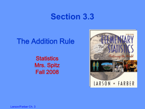 The Addition Rule