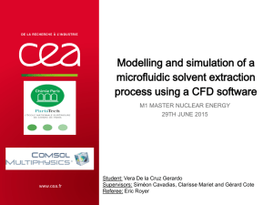 CFD software