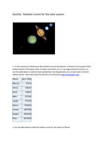 Solar system rotation curves: student activity