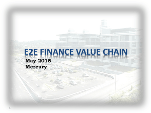 E2E Finance Process