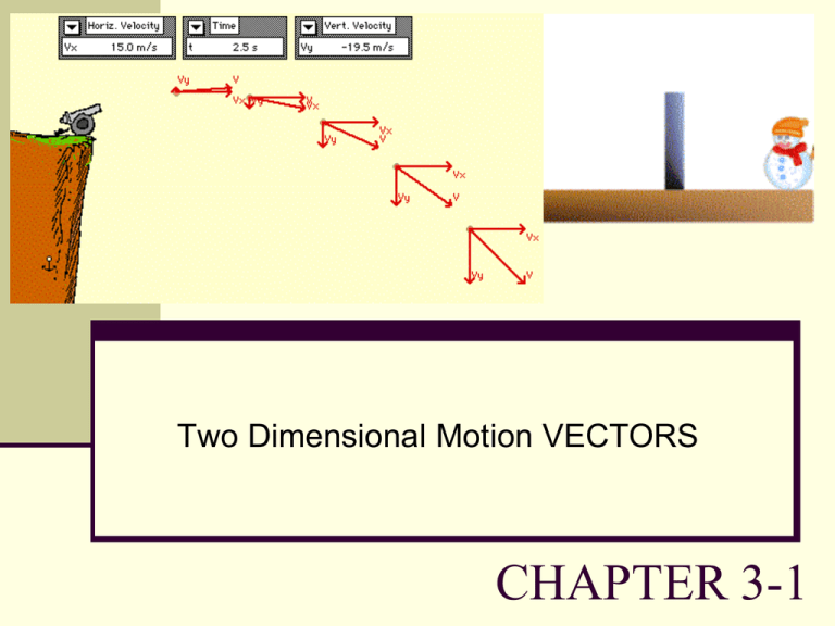 3-1-describing-motion