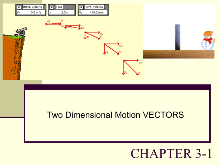 3 1 Describing Motion