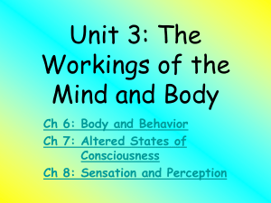 Unit 1: Approaches to Psychology