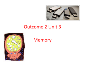 Outcome 2 Unit 3 - Psychology@Phoenix P12