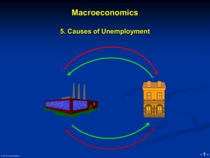 5. Causes of Unemployment