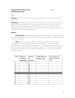AP Chemistry Lab Report Format