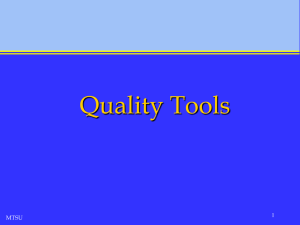 Quality Tools - WordPress.com