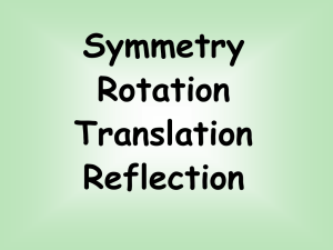Symmetry PowerPoint