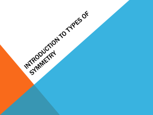 Introduction to Types of Symmetry