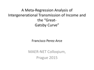 A Meta-Regression Analysis of Intergenerational Transmission of