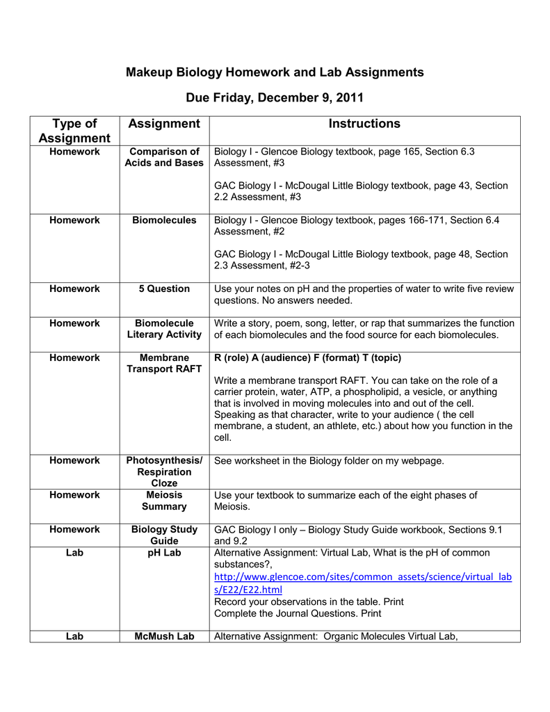 biology homework assignments