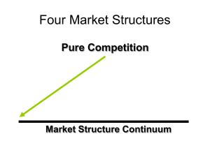 Pure Competition Market Structure Continuum