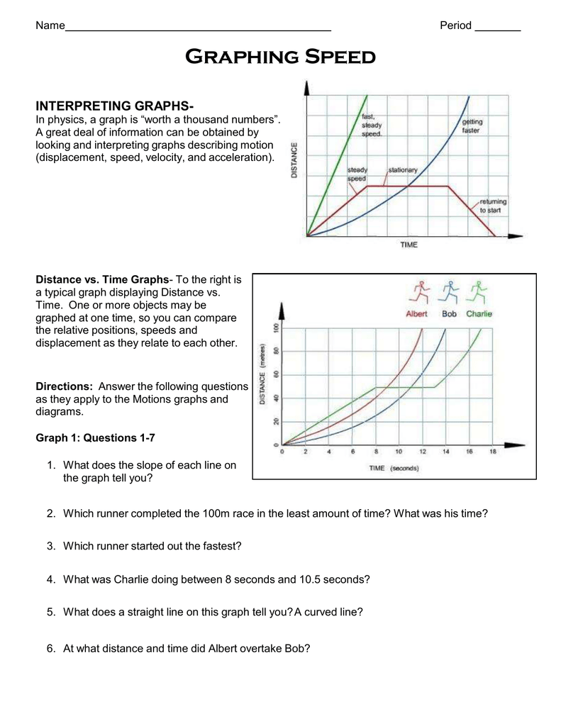 Motion Graphs Worksheet Answers