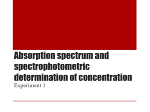 Absorption spectrum and spectrophotometric determination