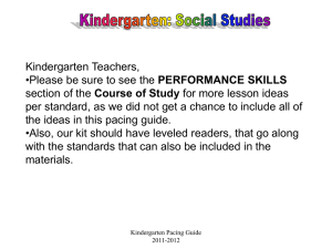 Kindergarten Social Studies Pacing 2011-2012