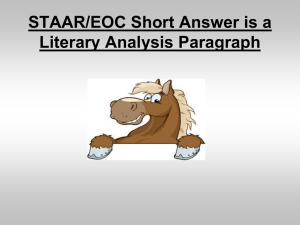 Introduction to Short Answer Questions for ELA