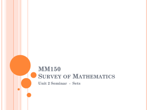 MM150 Survey of Mathematics