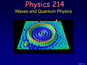 Physics 214 Lecture 1 - Course Website Directory