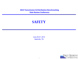 osha recordable injury rate: combined t&d