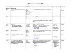 ID - Asia-Pacific Economic Cooperation