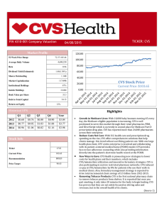 CVS Company Valuation