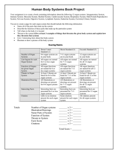 Body Systems Assignment