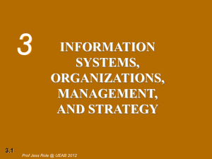 3. information systems, organizations, & management