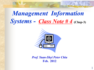 3.3 Managers, Decision Making, and Information Systems