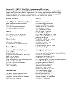 Honors 2012-2013 Book List- Independent Reading
