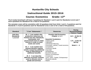 Economics - Huntsville City Schools