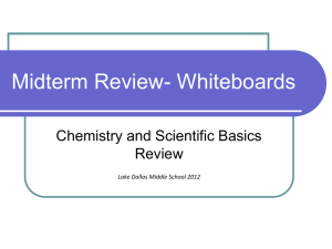 Midterm Review- Whiteboards - Lake Dallas Independent School